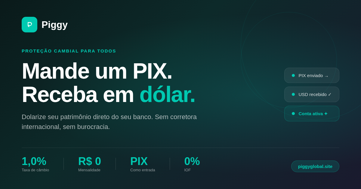 Piggy — mande um PIX e receba em dólar
